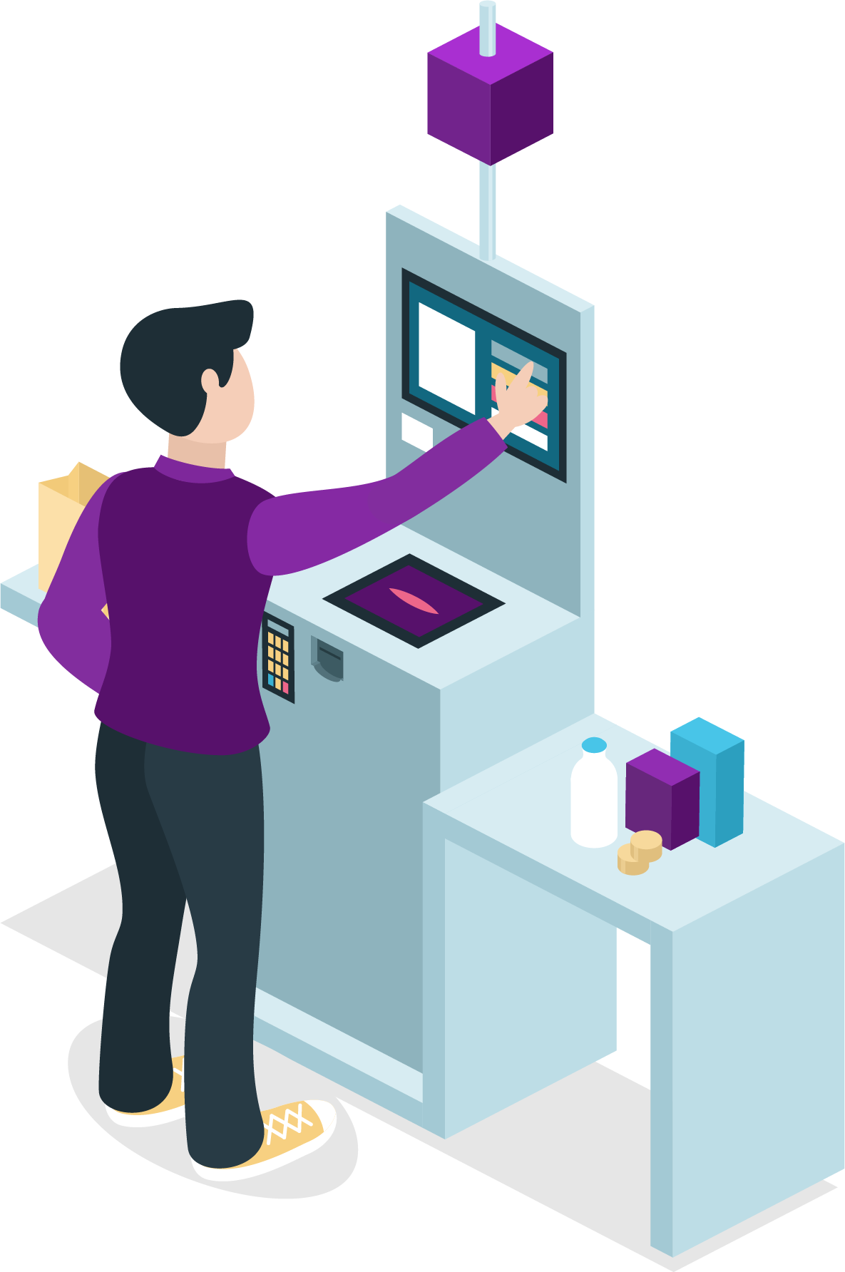 Digital Management